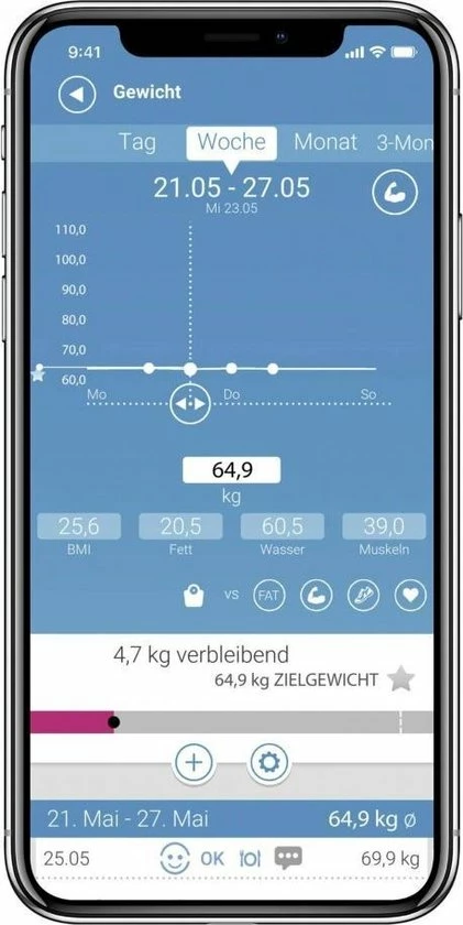Medisana BS 440 Connect - Lichaamsanalyseweegschaal - Zwart - Afbeelding 5