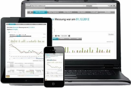 Medisana Meditouch2 Startpakket - Mmol/L (versie Voor Nederland) - Bloedsuikermeter - Afbeelding 7