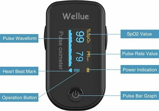 RealN WELLUE Professionele Saturatiemeter Met VIHEALTH-App - Oximeter - Hartslagmeter - Zuurstofmeter Vinger - Pulse Oximeter - OLED Scherm - Zwart - Afbeelding 3