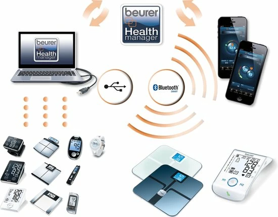 * Beurer - GL44 Glucosemeter Mmol/l (NL) - Beurer Connect - Zwart - Afbeelding 5