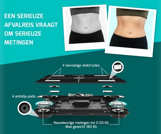 FITAGE® LCD Personenweegschaal - Weegschaal Met 17x Lichaamsanalyse - Vetpercentagemeter - FITAGE App 14 FITAGE® LCD Personenweegschaal - Weegschaal Met 17x Lichaamsanalyse - Vetpercentagemeter - FITAGE App - Afbeelding 12