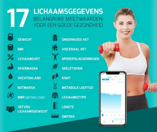 FITAGE® LCD Personenweegschaal - Weegschaal Met 17x Lichaamsanalyse - Vetpercentagemeter - FITAGE App 10 FITAGE® LCD Personenweegschaal - Weegschaal Met 17x Lichaamsanalyse - Vetpercentagemeter - FITAGE App - Afbeelding 8