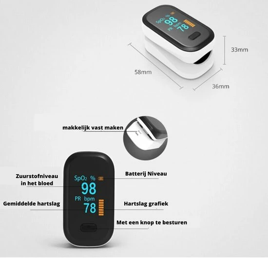 Currero Saturatiemeter - Bloeddrukmeter - Zuurstofmeter Vinger - Best Getest - Wit 4 Currero Saturatiemeter - Bloeddrukmeter - Zuurstofmeter Vinger - Best Getest - Wit - Afbeelding 2
