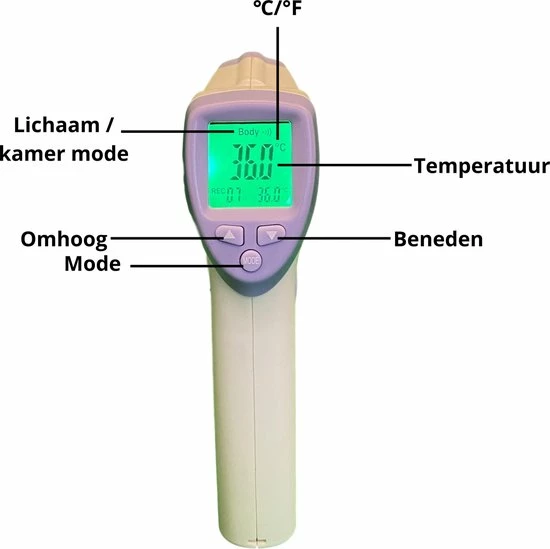CL Products Infrarood Thermometer - Koorts Thermometer - Contactloze Thermometer - Thermometer Voorhoofd - Thermometer Lichaam - Mondkapje - Koortsthermometer Voor Volwassenen 4 CL Products Infrarood Thermometer - Koorts Thermometer - Contactloze Thermometer - Thermometer Voorhoofd - Thermometer Lichaam - Mondkapje - Koortsthermometer Voor Volwassenen - Afbeelding 2