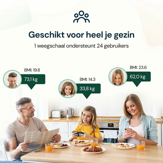 Sacoma Slimme Weegschaal – Smart Digitale Personenweegschaal - Met 17x Lichaamsanalyse – Vetpercentagemeter - Black Friday 2022 9 Sacoma Slimme Weegschaal – Smart Digitale Personenweegschaal - Met 17x Lichaamsanalyse – Vetpercentagemeter - Black Friday 2022 - Afbeelding 7