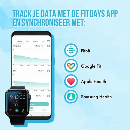 Silvergear Premium Slimme Weegschaal Met Hartslagmeter ? 17x Lichaamsanalyse Metingen - Gratis App - Zwart 5 Silvergear Premium Slimme Weegschaal Met Hartslagmeter ? 17x Lichaamsanalyse Metingen - Gratis App - Zwart - Afbeelding 3