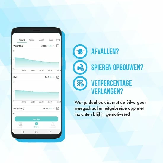 Silvergear Premium Slimme Weegschaal Met Hartslagmeter ? 17x Lichaamsanalyse Metingen - Gratis App - Zwart 6 Silvergear Premium Slimme Weegschaal Met Hartslagmeter ? 17x Lichaamsanalyse Metingen - Gratis App - Zwart - Afbeelding 4
