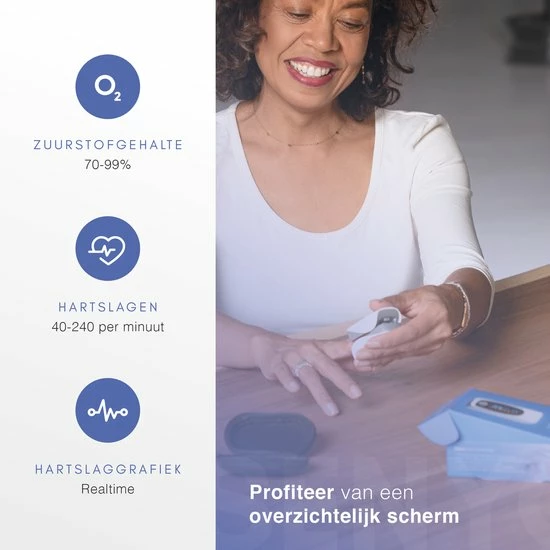 SENYO Saturatiemeter Met Hartslagmeter - Zuurstofmeter Vinger - Pulse Oximeter 9 SENYO Saturatiemeter Met Hartslagmeter - Zuurstofmeter Vinger - Pulse Oximeter - Afbeelding 7