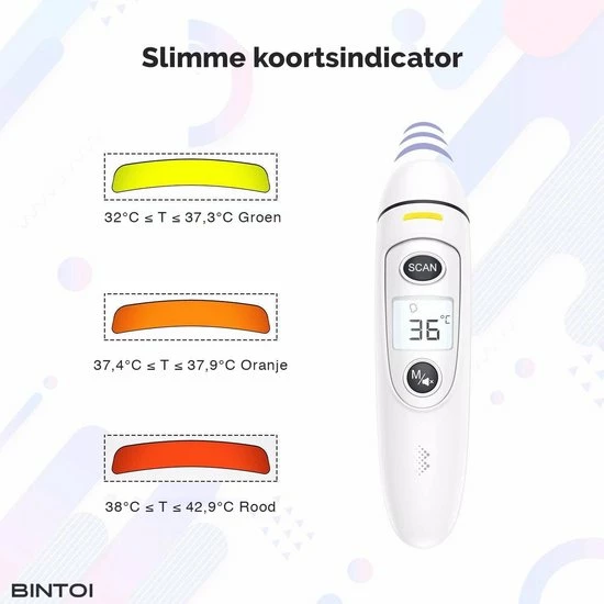 Bintoi? X200 - Thermometer Voorhoofd - Oorthermometer - Koortsthermometer 5 Bintoi? X200 - Thermometer Voorhoofd - Oorthermometer - Koortsthermometer - Afbeelding 3