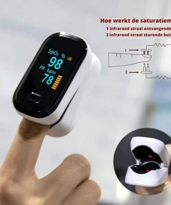 Currero Saturatiemeter - Bloeddrukmeter - Zuurstofmeter Vinger - Best Getest - Wit 11 Currero Saturatiemeter - Bloeddrukmeter - Zuurstofmeter Vinger - Best Getest - Wit -Yunmai Shop 550x550 892