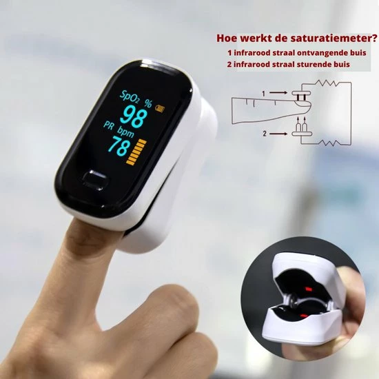 Currero Saturatiemeter - Bloeddrukmeter - Zuurstofmeter Vinger - Best Getest - Wit 6 Currero Saturatiemeter - Bloeddrukmeter - Zuurstofmeter Vinger - Best Getest - Wit - Afbeelding 4