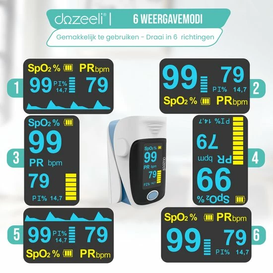 Dozeeli? Saturatiemeter Zuurstofmeter Vinger - Oximeter - FAGG Medische Kwalificatie En Inspectie + CE - NL Handleiding - Opberghoes Koord + Panasonic Batteijen - Blauw 4 Dozeeli? Saturatiemeter Zuurstofmeter Vinger - Oximeter - FAGG Medische Kwalificatie En Inspectie + CE - NL Handleiding - Opberghoes Koord + Panasonic Batteijen - Blauw - Afbeelding 2