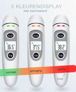 G Master Professionele Digitale Infrarood Oor- / Voorhoofd Thermometer Incl. Batterijen, Nederlandse Handleiding En 20 X Beschermkapjes 24 G Master Professionele Digitale Infrarood Oor- / Voorhoofd Thermometer Incl. Batterijen, Nederlandse Handleiding En 20 X Beschermkapjes -Yunmai Shop 550x558 9