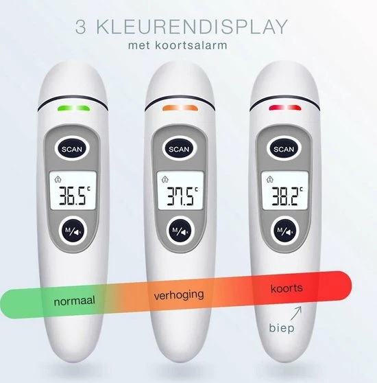 G Master Professionele Digitale Infrarood Oor- / Voorhoofd Thermometer Incl. Batterijen, Nederlandse Handleiding En 20 X Beschermkapjes 11 G Master Professionele Digitale Infrarood Oor- / Voorhoofd Thermometer Incl. Batterijen, Nederlandse Handleiding En 20 X Beschermkapjes - Afbeelding 9