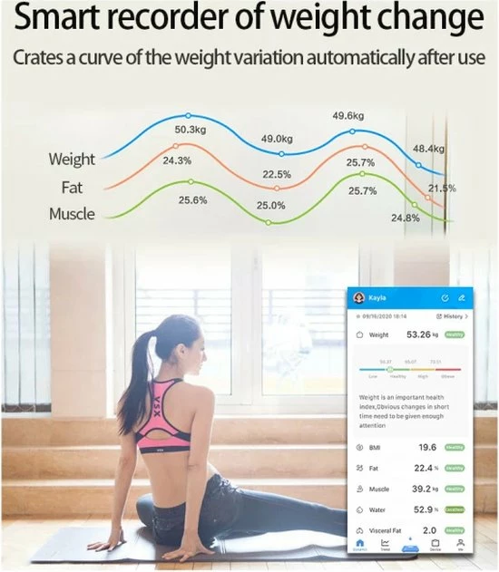 Merkloos Digitale Smart Weegschaal - Personenweegschaal - Met Lichaamsanalyse - USB Oplaadbaar - Met App - Wit - Afbeelding 6